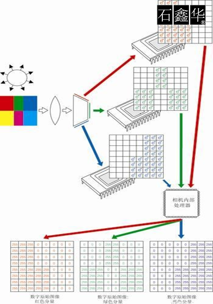 1647745908240267.png image.png