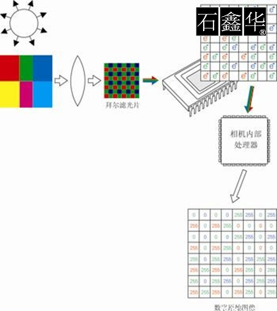 1647745924142264.png image.png