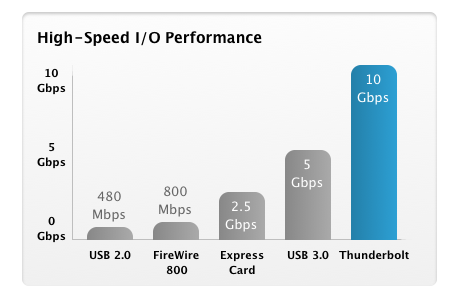 1658106629153290.png image.png