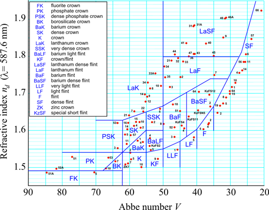 1658106722698396.png image.png