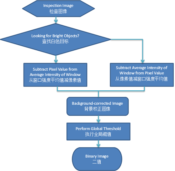 1662352035892977.png image.png