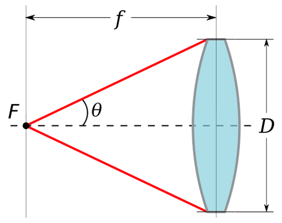 1663214724751971.png image.png