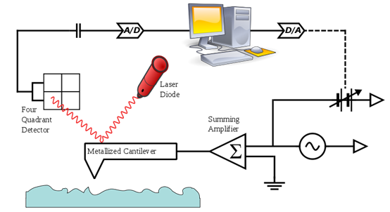 1663310141759074.png image.png