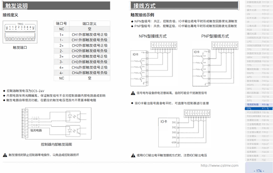 1668140596784458.png image.png