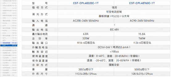 1668152105208201.png image.png